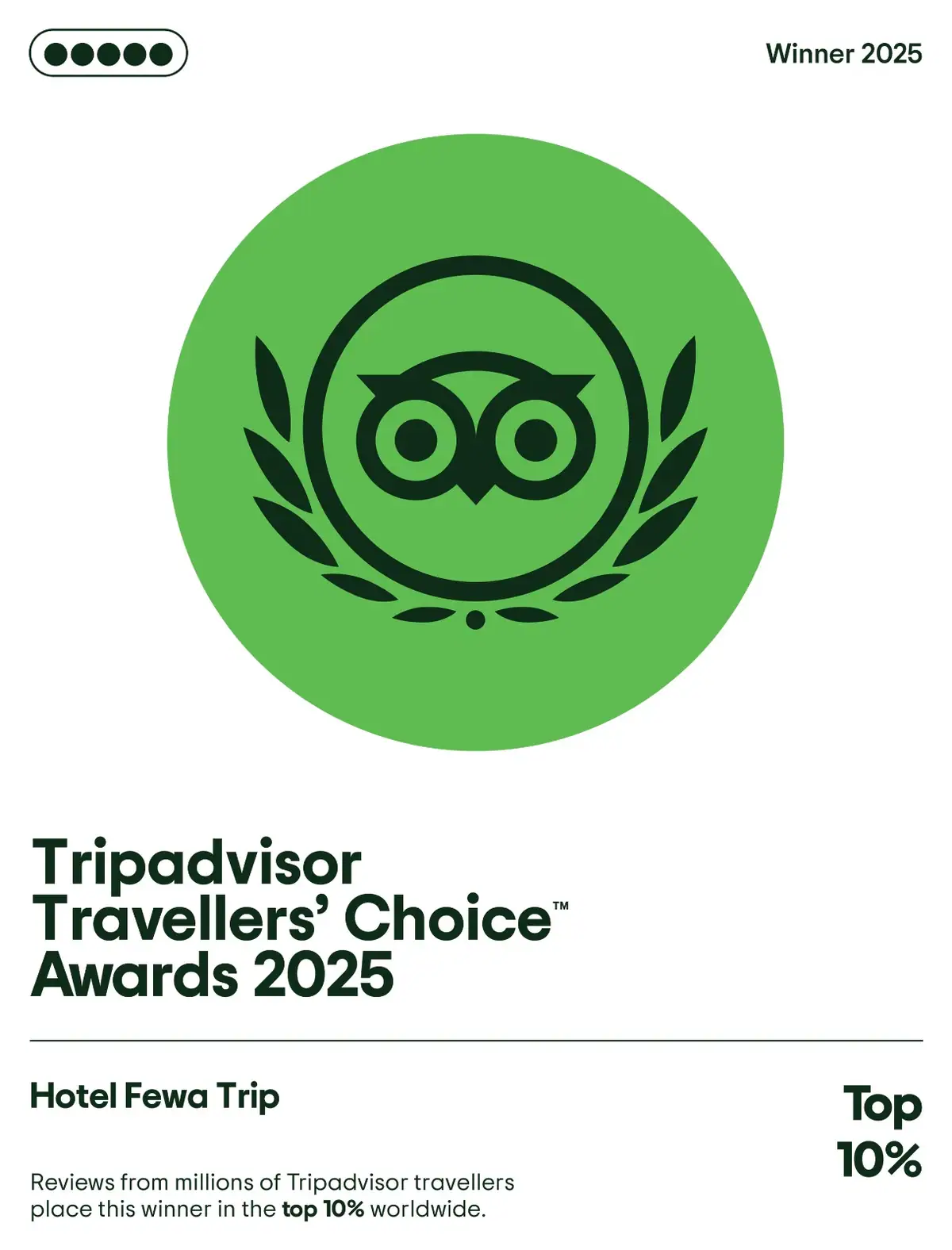 Tripadvisor Travellers’ Choice 2025